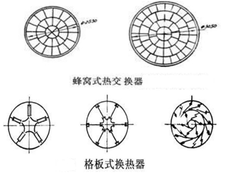 D(zhun)GCʽʽύQʽ